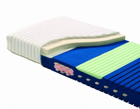 Luxusní zónová matrace ESTER